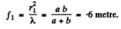 Irodov Solutions: Diffraction of Light- 1 - Notes | Study I. E. Irodov Solutions for Physics Class 11 & Class 12 - JEE