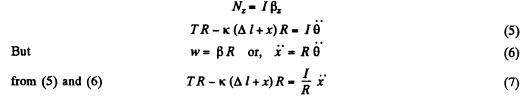 Irodov Solutions: Mechanical Oscillations- 5 | I. E. Irodov Solutions for Physics Class 11 & Class 12 - JEE