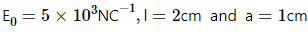 HC Verma Questions and Solutions: Chapter 30: Gauss’s Law- 2 | HC Verma Solutions - JEE