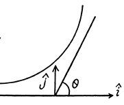 Irodov Solutions: Scattering of Particles: Rutherford-Bohr Atom | I. E. Irodov Solutions for Physics Class 11 & Class 12 - JEE