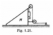 Irodov Solutions: The Fundamental Equation of Dynamics - 1 | Physics Class 11 - NEET