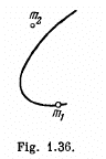 Irodov Solutions: Laws of Conservation of Energy, Momentum & Angular Momentum - 2 | Physics Class 11 - NEET