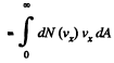 Irodov Solutions: Kinetic Theory of Gases - 2 | Physics Class 11 - NEET