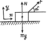 Irodov Solutions: The Fundamental Equation of Dynamics - 1 - Notes | Study Physics Class 11 - NEET