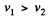 Irodov Solutions: Hydrodynamics - 1 | Physics Class 11 - NEET