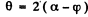 Irodov Solutions: Scattering of Particles: Rutherford-Bohr Atom | I. E. Irodov Solutions for Physics Class 11 & Class 12 - JEE