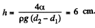 Irodov Solutions: Liquids Capillary Effects - 1 - Notes | Study Physics Class 11 - NEET