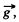 Irodov Solutions: Kinematics - 2 | I. E. Irodov Solutions for Physics Class 11 & Class 12 - JEE