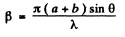 Irodov Solutions: Diffraction of Light- 2 | I. E. Irodov Solutions for Physics Class 11 & Class 12 - JEE
