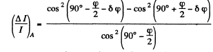 Irodov Solutions: Polarization of Light- 1 | I. E. Irodov Solutions for Physics Class 11 & Class 12 - JEE