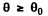 Irodov Solutions: Scattering of Particles: Rutherford-Bohr Atom | I. E. Irodov Solutions for Physics Class 11 & Class 12 - JEE