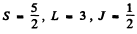 Irodov Solutions: Properties of Atoms. Spectra- 3 | I. E. Irodov Solutions for Physics Class 11 & Class 12 - JEE
