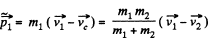 Irodov Solutions: Laws of Conservation of Energy, Momentum & Angular Momentum | Physics Class 11 - NEET