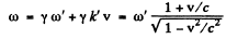 Irodov Solutions: Optics of Moving Sources- 1 | I. E. Irodov Solutions for Physics Class 11 & Class 12 - JEE