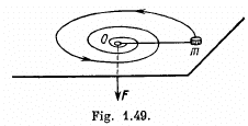 Irodov Solutions: Laws of Conservation of Energy, Momentum & Angular Momentum - 4 | I. E. Irodov Solutions for Physics Class 11 & Class 12 - JEE