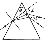 Irodov Solutions: Photometry & Geometrical Optics | I. E. Irodov Solutions for Physics Class 11 & Class 12 - JEE