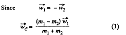 Irodov Solutions: Laws of Conservation of Energy, Momentum & Angular Momentum - 2 | Physics Class 11 - NEET