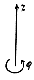 Irodov Solutions: Kinematics- 4 | I. E. Irodov Solutions for Physics Class 11 & Class 12 - JEE