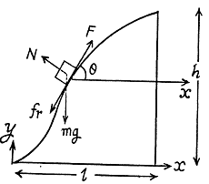 Irodov Solutions: Laws of Conservation of Energy, Momentum & Angular Momentum - 1 - Notes | Study Physics Class 11 - NEET