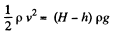 Irodov Solutions: Hydrodynamics - 1 | Physics Class 11 - NEET