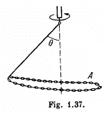 Irodov Solutions: Laws of Conservation of Energy, Momentum & Angular Momentum | Physics Class 11 - NEET