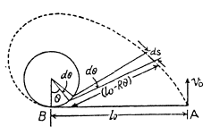 Irodov Solutions: Laws of Conservation of Energy, Momentum & Angular Momentum - 1 - Notes | Study Physics Class 11 - NEET