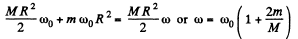 Irodov Solutions: Dynamics of A Solid Body- 3 | I. E. Irodov Solutions for Physics Class 11 & Class 12 - JEE