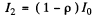 Irodov Solutions: Polarization of Light- 1 | I. E. Irodov Solutions for Physics Class 11 & Class 12 - JEE