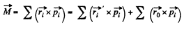 Irodov Solutions: Laws of Conservation of Energy, Momentum & Angular Momentum - 4 | I. E. Irodov Solutions for Physics Class 11 & Class 12 - JEE