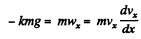 Irodov Solutions: Laws of Conservation of Energy, Momentum & Angular Momentum - 1 - Notes | Study Physics Class 11 - NEET