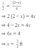 HC Verma Solutions: Chapter 2 - Physics & Mathematics - Notes | Study Physics Class 11 - NEET