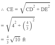 HC Verma Solutions: Chapter 2 - Physics & Mathematics - Notes | Study Physics Class 11 - NEET