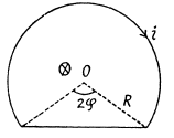 Irodov Solutions: Constant Magnetic Field Magnetics - 1 | Physics Class 12 - NEET