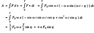 Irodov Solutions: Mechanical Oscillations- 7 | I. E. Irodov Solutions for Physics Class 11 & Class 12 - JEE