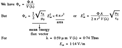Irodov Solutions: Photometry & Geometrical Optics | I. E. Irodov Solutions for Physics Class 11 & Class 12 - JEE