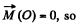 Irodov Solutions: Laws of Conservation of Energy, Momentum & Angular Momentum - 4 | I. E. Irodov Solutions for Physics Class 11 & Class 12 - JEE