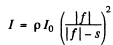 Irodov Solutions: Photometry & Geometrical Optics | I. E. Irodov Solutions for Physics Class 11 & Class 12 - JEE