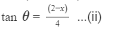 HC Verma Solutions: Chapter 2 - Physics & Mathematics - Notes | Study Physics Class 11 - NEET