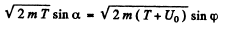 Irodov Solutions: Scattering of Particles: Rutherford-Bohr Atom | I. E. Irodov Solutions for Physics Class 11 & Class 12 - JEE