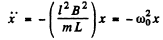 Irodov Solutions: Mechanical Oscillations- 5 | I. E. Irodov Solutions for Physics Class 11 & Class 12 - JEE