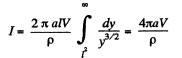 Irodov Solutions: Electric Current - 1 | Physics Class 12 - NEET