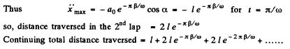 Irodov Solutions: Mechanical Oscillations- 6 | I. E. Irodov Solutions for Physics Class 11 & Class 12 - JEE