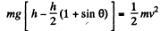 Irodov Solutions: Laws of Conservation of Energy, Momentum & Angular Momentum - 1 - Notes | Study Physics Class 11 - NEET