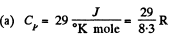 Irodov Solutions: Kinetic Theory of Gases - 1 - Notes | Study Physics Class 11 - NEET