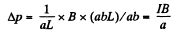 Irodov Solutions: Constant Magnetic Field Magnetics - 2 | Physics Class 12 - NEET