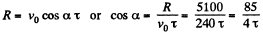 Irodov Solutions: Kinematics - 3 | Physics Class 11 - NEET