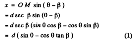 Irodov Solutions: Photometry & Geometrical Optics | I. E. Irodov Solutions for Physics Class 11 & Class 12 - JEE