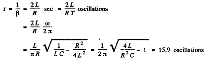 Irodov Solutions: Electric Oscillations- 1 - Notes | Study I. E. Irodov Solutions for Physics Class 11 & Class 12 - JEE