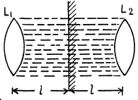 Irodov Solutions: Photometry & Geometrical Optics | I. E. Irodov Solutions for Physics Class 11 & Class 12 - JEE