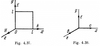 Irodov Solutions: Electromagnetic Waves. Radiation- 1 - Notes | Study I. E. Irodov Solutions for Physics Class 11 & Class 12 - JEE